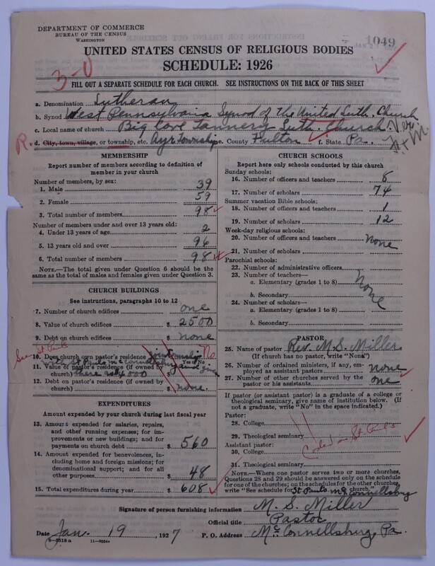 Scan of United Lutheran Church in America: 1049