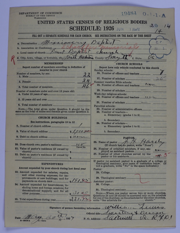 Scan of Negro Baptists: 19484
