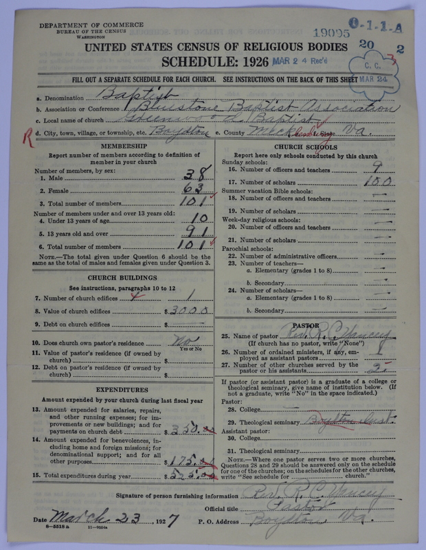 Scan of Negro Baptists: 19095