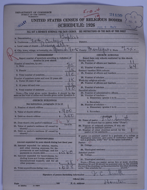 Scan of Negro Baptists: 21159