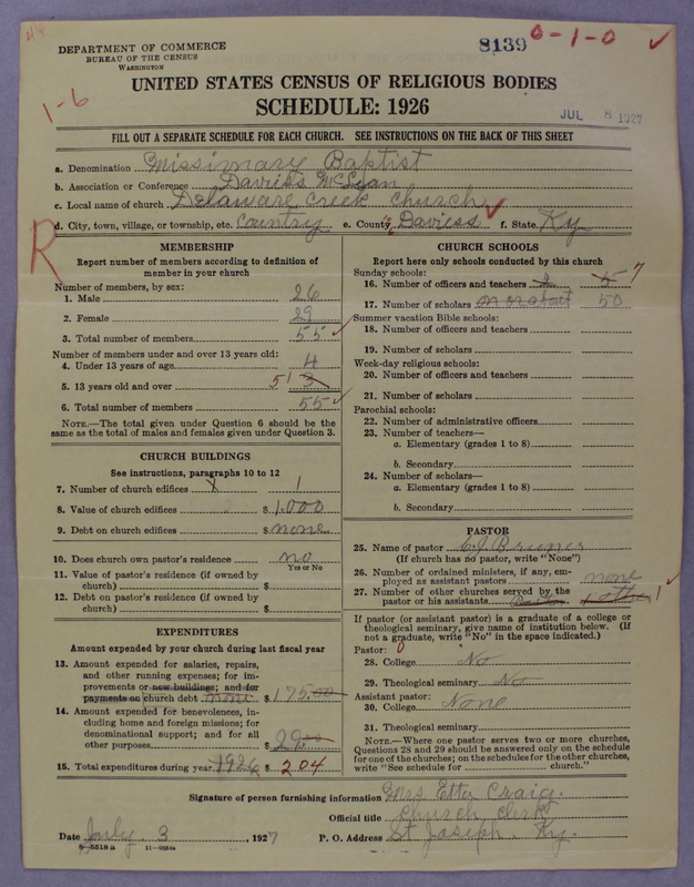 Scan of Southern Baptist Convention: 8139