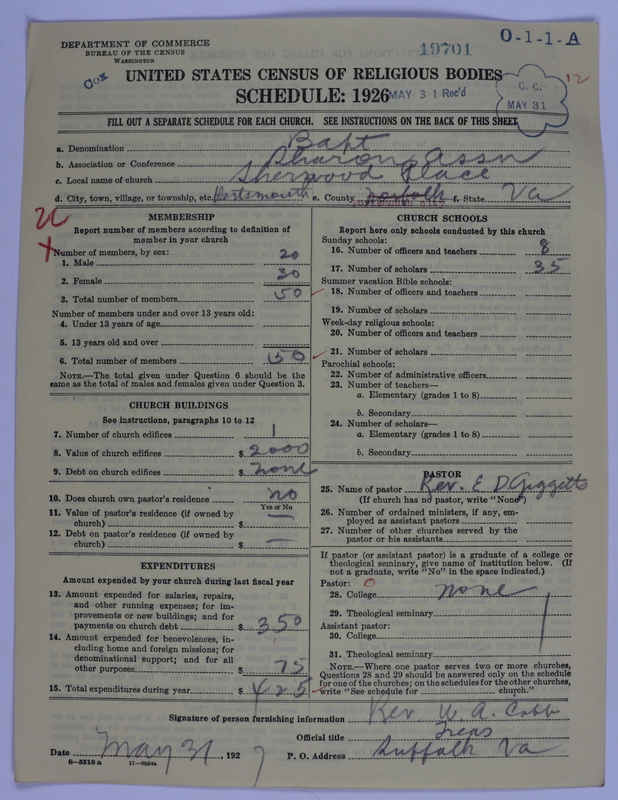 Scan of Negro Baptists: 19701