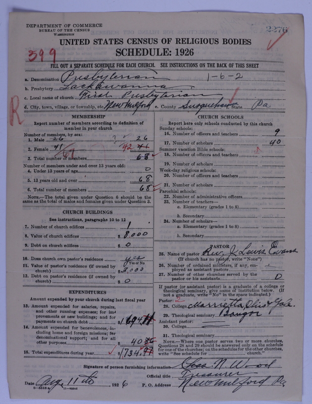 Scan of Presbyterian Church in the United States of America: 2276