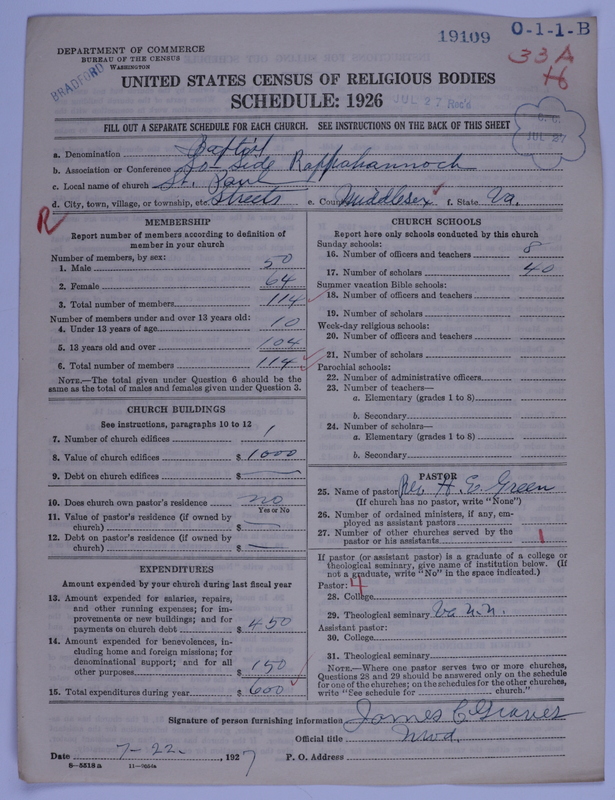 Scan of Negro Baptists: 19109