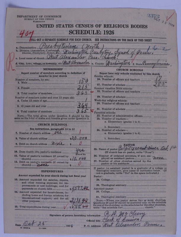 Scan of Presbyterian Church in the United States of America: 2372