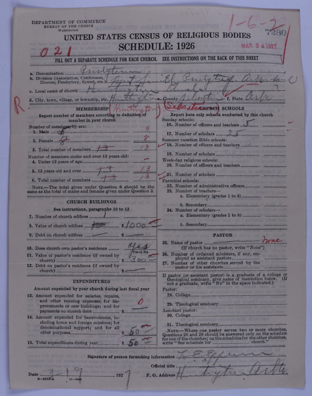 Scan of Presbyterian Church in the United States of America: 7280