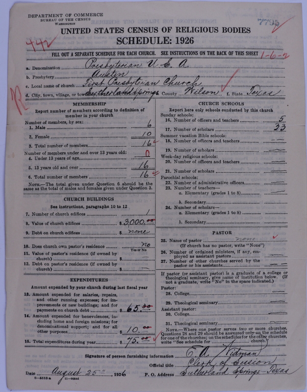 Scan of Presbyterian Church in the United States of America: 7795