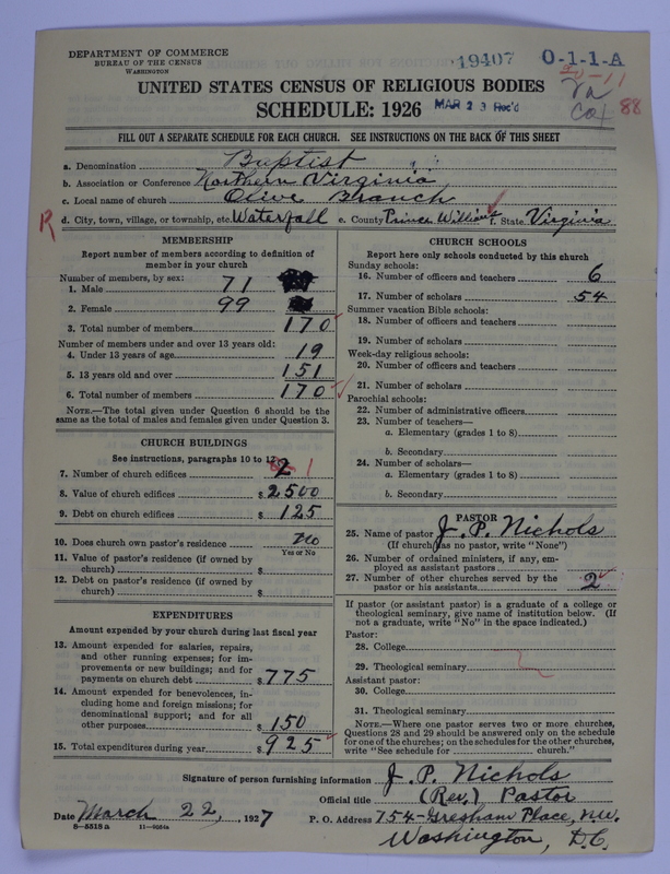 Scan of Negro Baptists: 19407