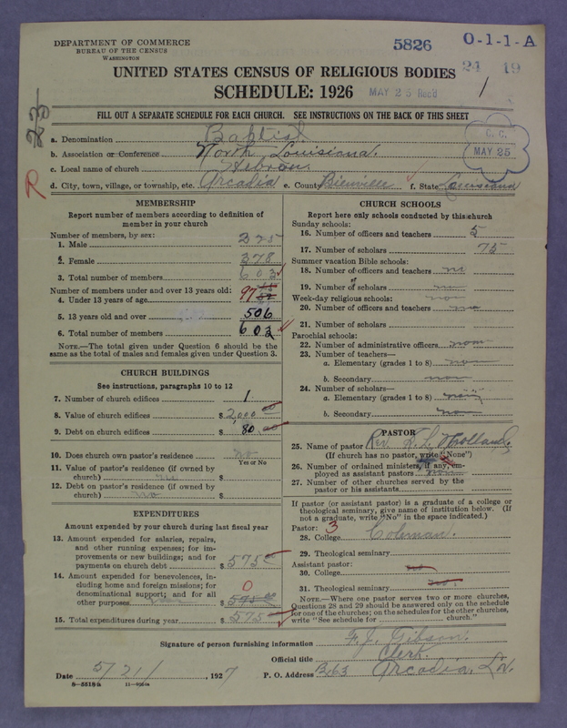 Scan of Negro Baptists: 5826