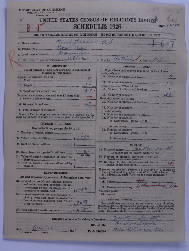 Scan of Presbyterian Church in the United States: 402