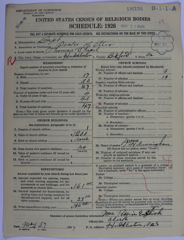 Scan of Negro Baptists: 18336