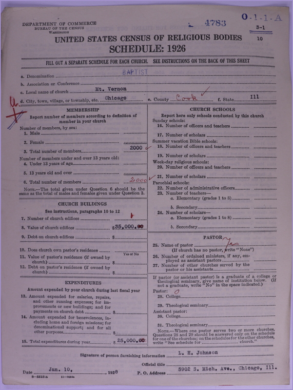 Scan of Negro Baptists: 4783