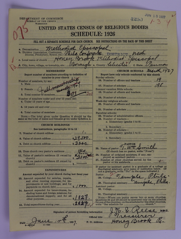 Scan of Methodist Episcopal Church: 4250