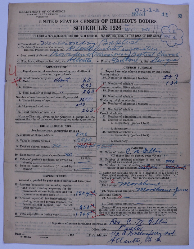Scan of Negro Baptists: 8963