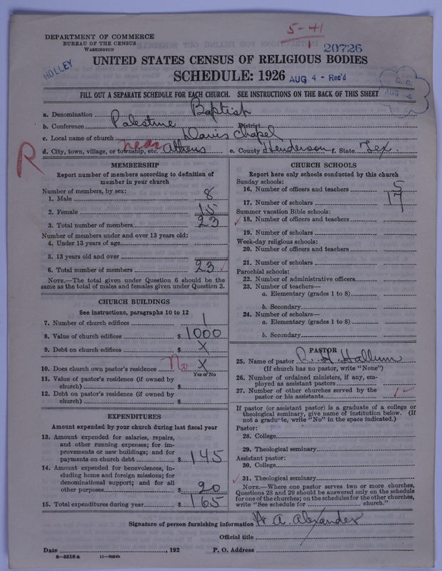 Scan of Negro Baptists: 20726
