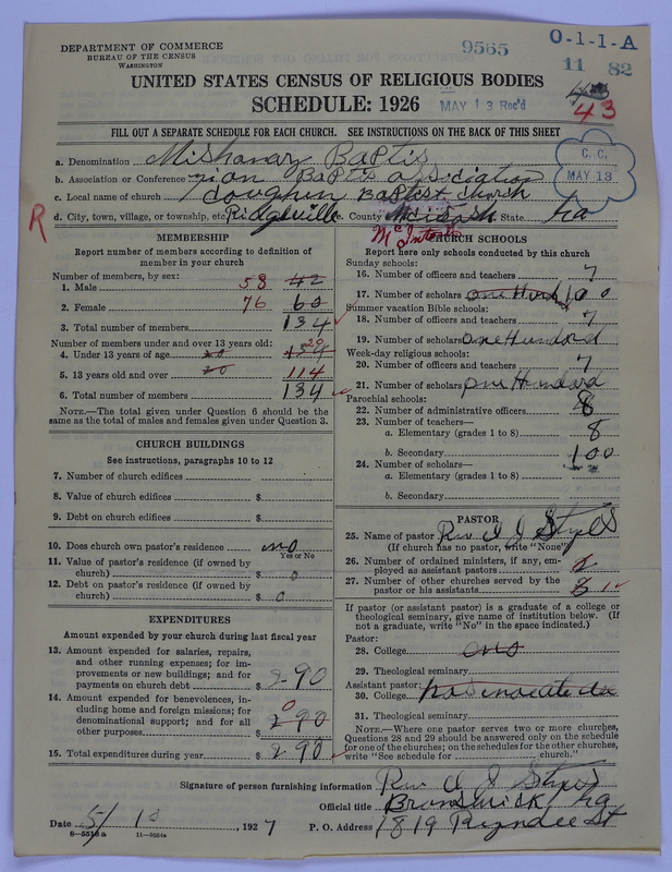 Scan of Negro Baptists: 9565