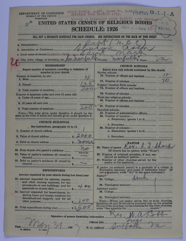 Scan of Negro Baptists: 19195