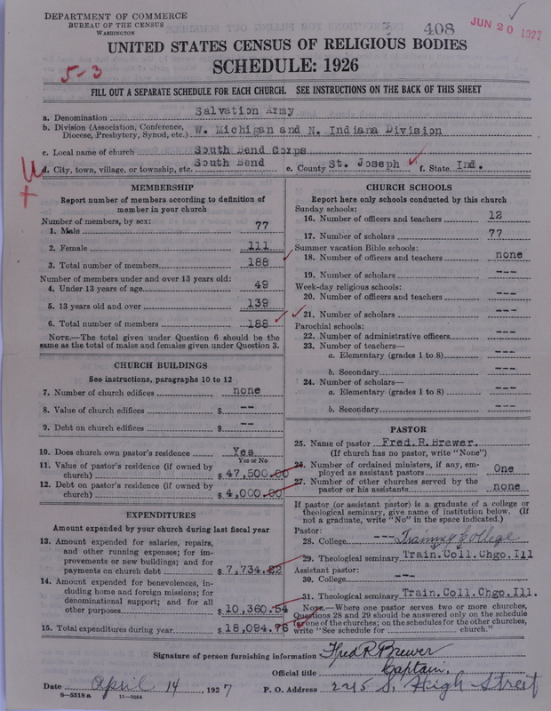 Scan of Salvation Army: 408