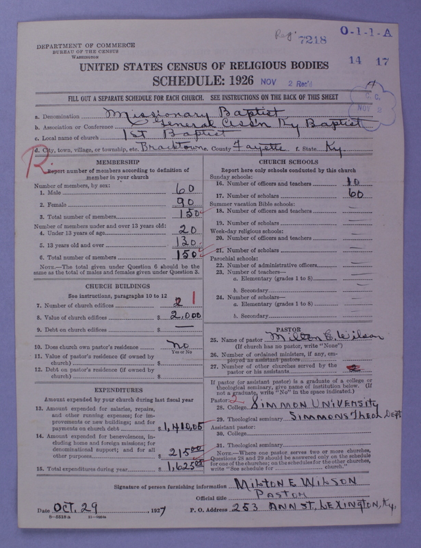 Scan of Negro Baptists: 7218