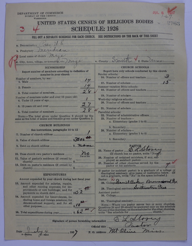 Scan of Presbyterian Church in the United States: 2763