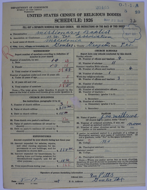 Scan of Negro Baptists: 20465