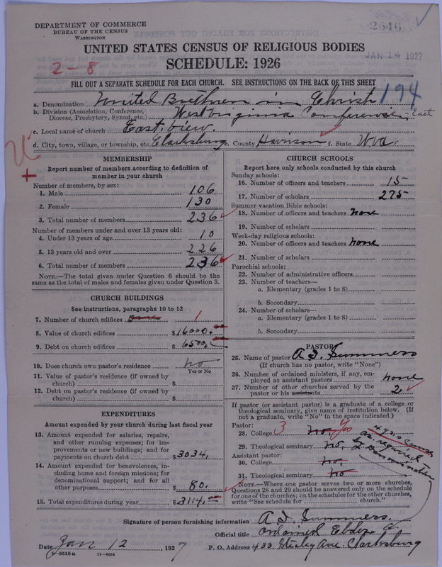 Scan of Church of the United Brethren in Christ: 2546