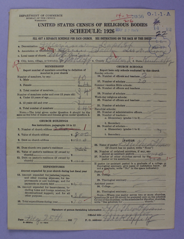Scan of Negro Baptists: 7066