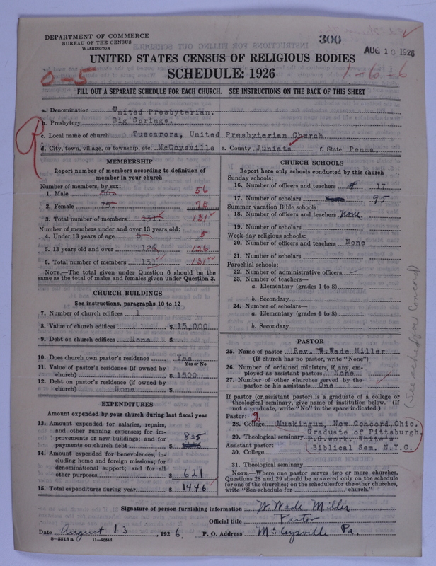Scan of United Presbyterian Church of North America: 300