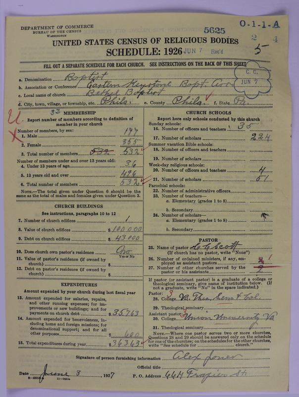 Scan of Negro Baptists: 5625