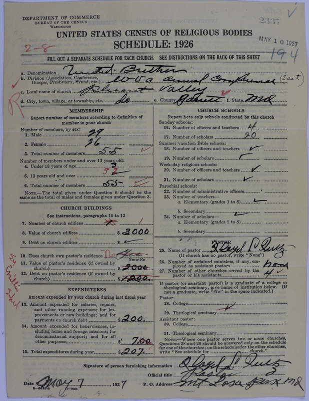 Scan of Church of the United Brethren in Christ: 2337
