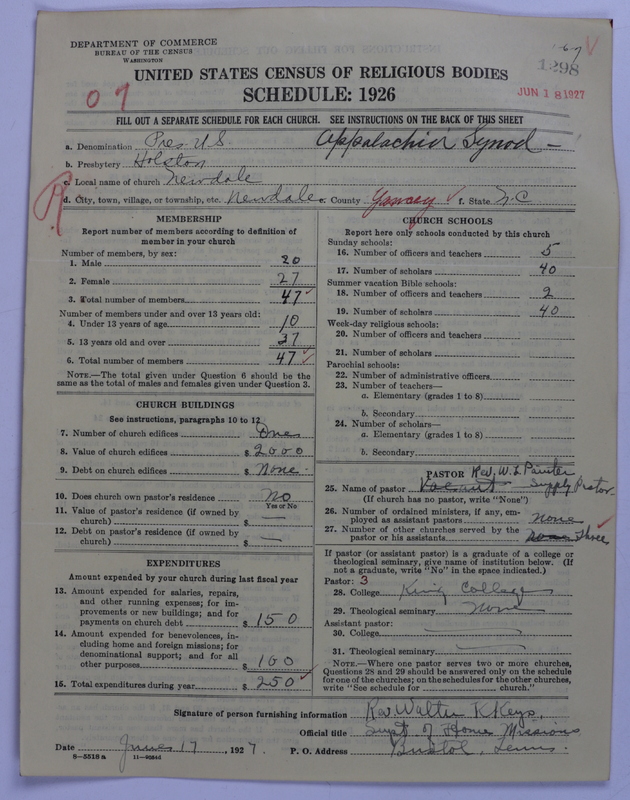 Scan of Presbyterian Church in the United States: 1298