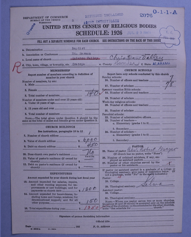 Scan of Negro Baptists: 2076