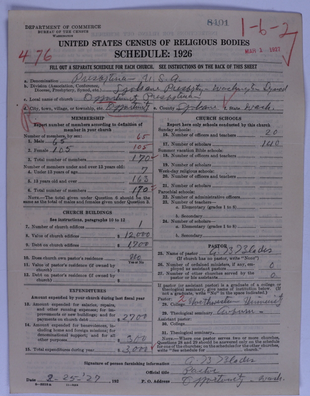 Scan of Presbyterian Church in the United States of America: 8401