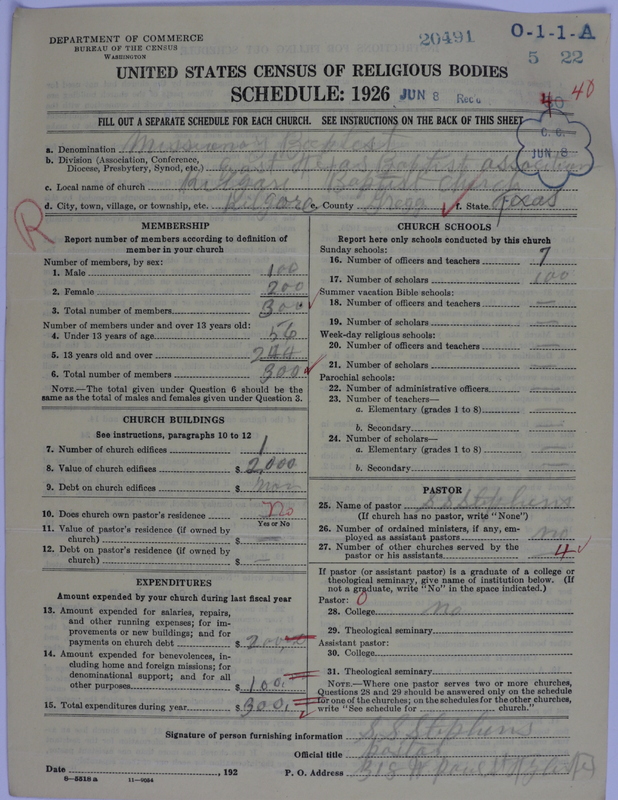 Scan of Negro Baptists: 20491