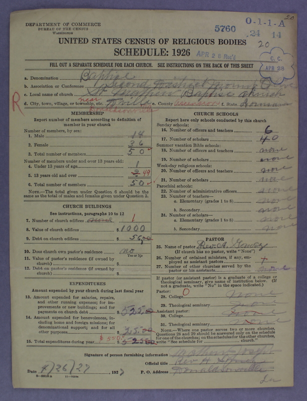 Scan of Negro Baptists: 5760