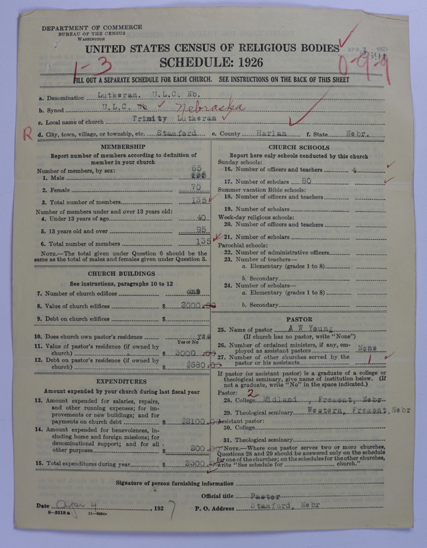 Scan of United Lutheran Church in America: 2691