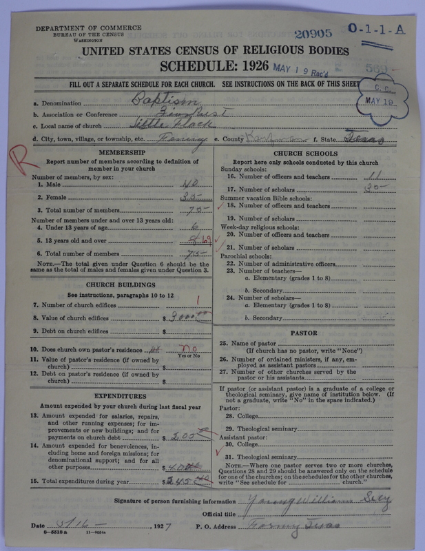 Scan of Negro Baptists: 20905