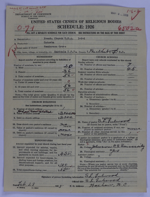 Scan of Presbyterian Church in the United States of America: 6502 A