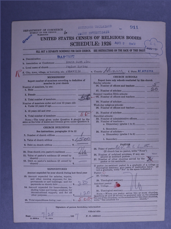 Scan of Negro Baptists: 911