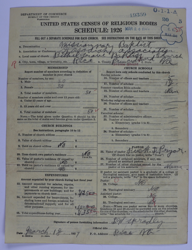 Scan of Negro Baptists: 19359