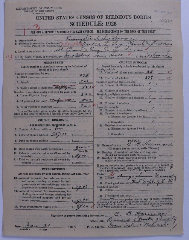 Scan of United Lutheran Church in America: 2686