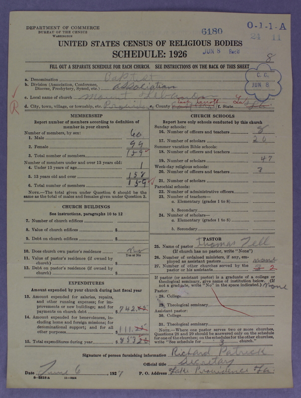 Scan of Negro Baptists: 6180
