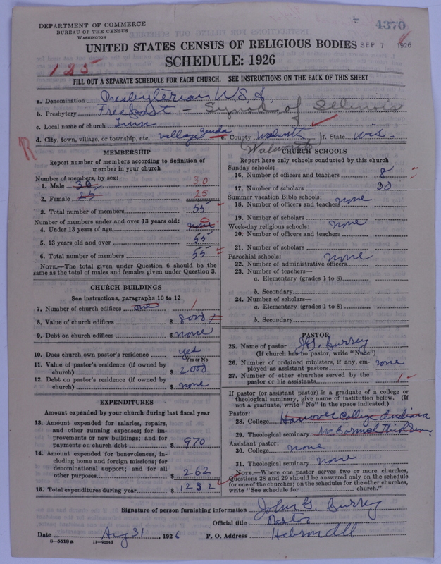 Scan of Presbyterian Church in the United States of America: 4370