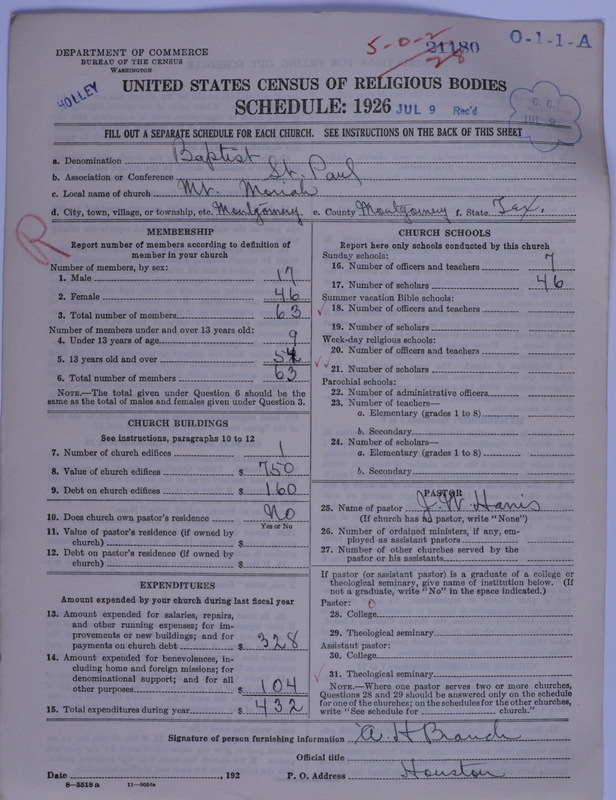 Scan of Negro Baptists: 21180