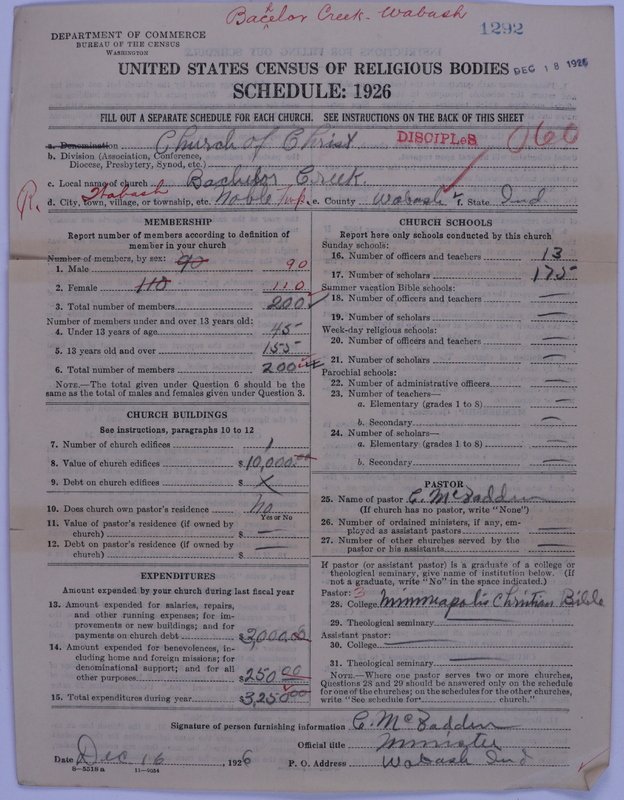 Scan of Disciples of Christ: 1292