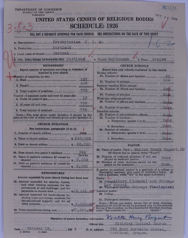 Scan of Presbyterian Church in the United States of America: 8519
