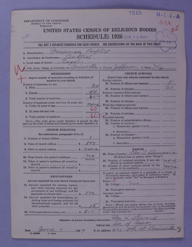 Scan of Negro Baptists: 7345