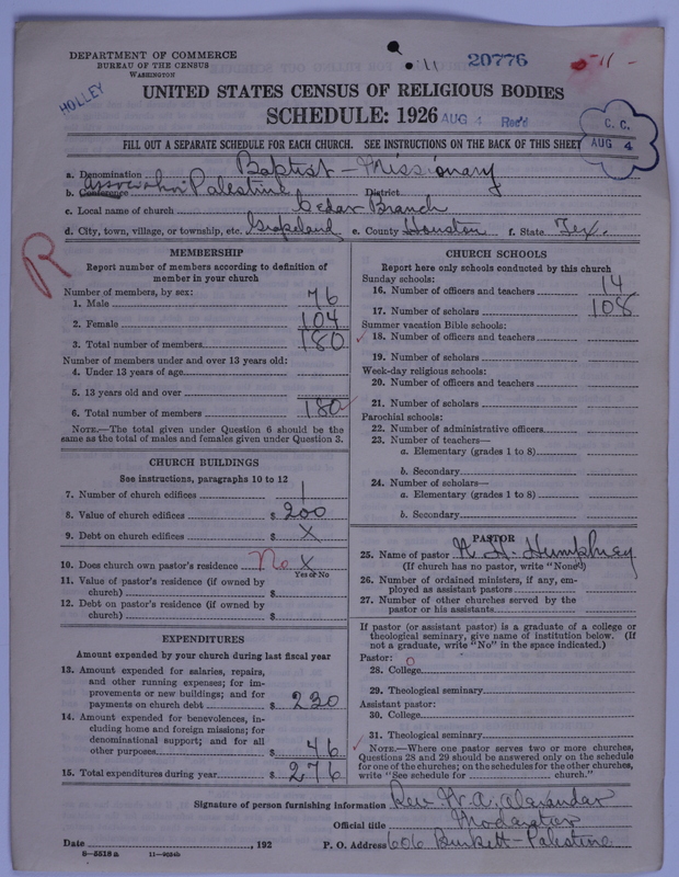 Scan of Negro Baptists: 20776