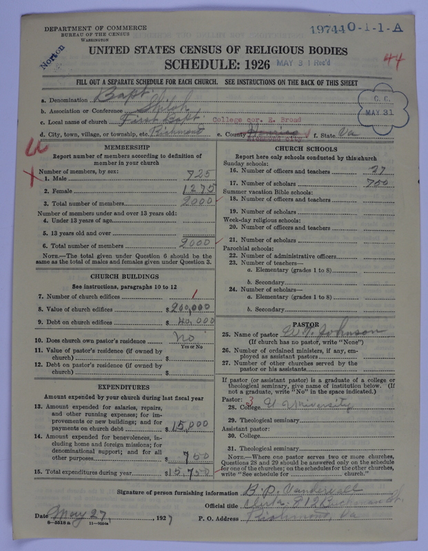 Scan of Negro Baptists: 19744