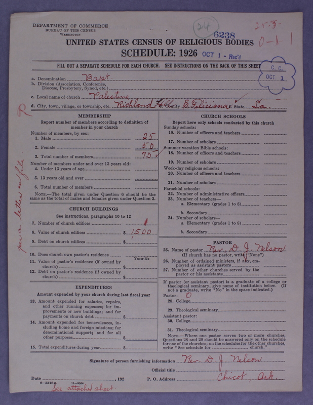 Scan of Negro Baptists: 6238